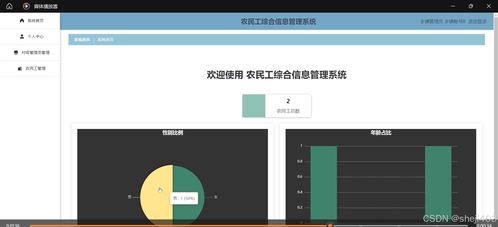 基于ssm vue应急联动预案系统 计算机毕业设计