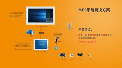阿普奇携新品盛装亮相上海工博会，引领计算机系统集成新篇章