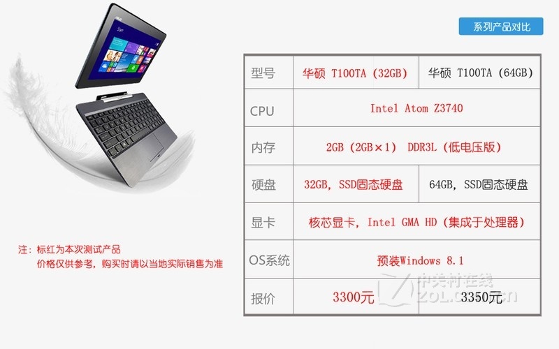 华硕三合一电脑另送500G硬盘仅售3200_新汇通科技(来电价更优)【笔记本电脑_台式电脑_一体电脑_平板电脑_掌上电脑】-中关村在线_促销信息